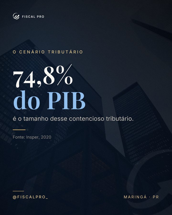 74,8% do PIB é o tamanho do contencioso