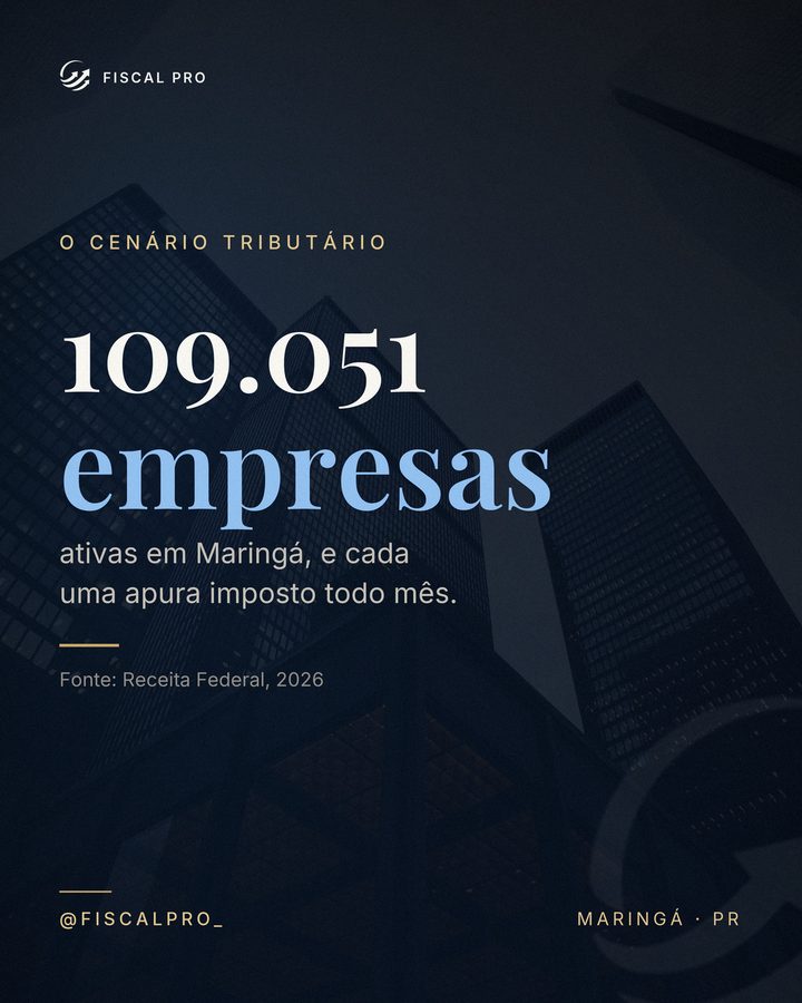 109.051 empresas ativas em Maringá